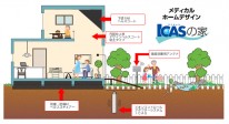 ICASの家